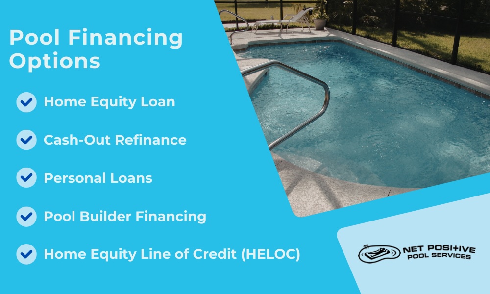 Infographic listing different pool financing options: home equity loan, cash-out refinance, personal loans, pool builder financing, and home equity line of credit (HELOC).